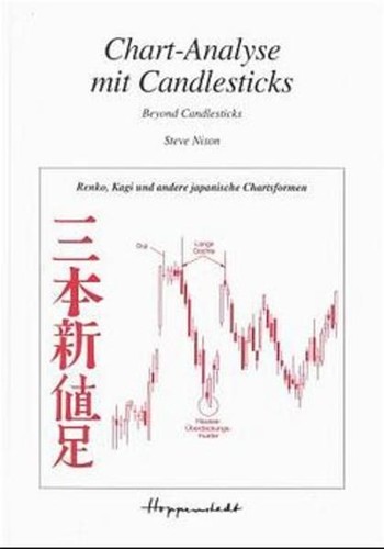 Chart analyse mit - chart-,