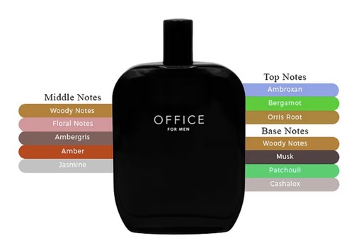 Real fragrance one office - one, di