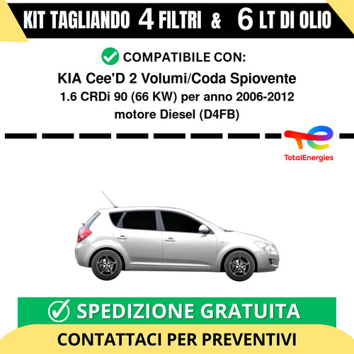 Tagliando per kia cee - tagliando,