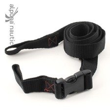 Cinghia Inguinale per