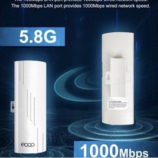 Ponte Wireless Point to Point