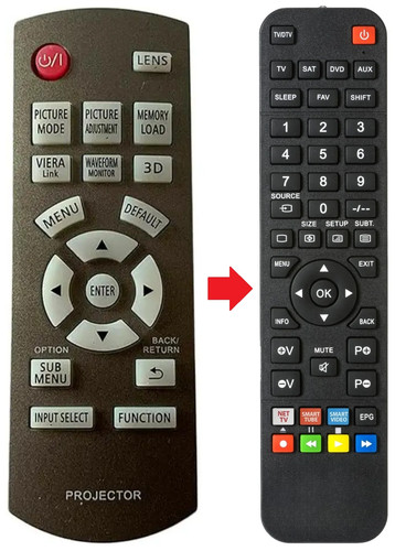Telecomando adatto per