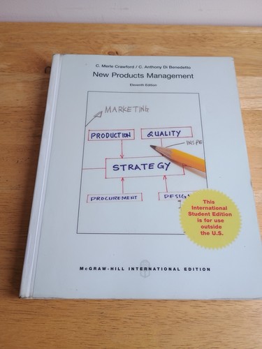 New products management - new,