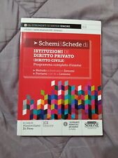 Manuale di diritto privato edizione De Simone