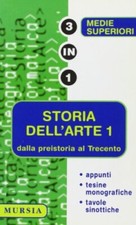 storia dell'arte 1 da