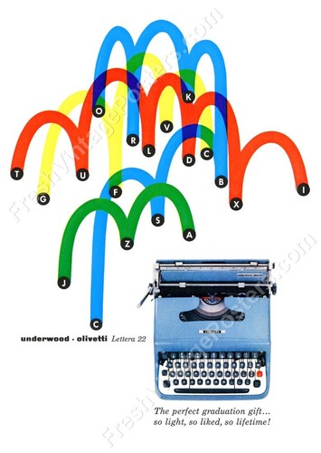 Macchina scrivere olivetti - macchina,