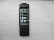 Telecomando di ricambio per