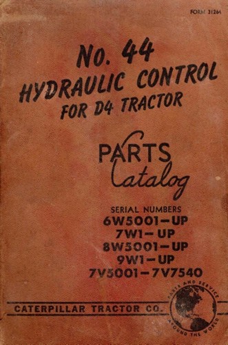 Catalogo ricambi controllo