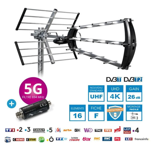 Metronic antenna esterna - antenna, tv