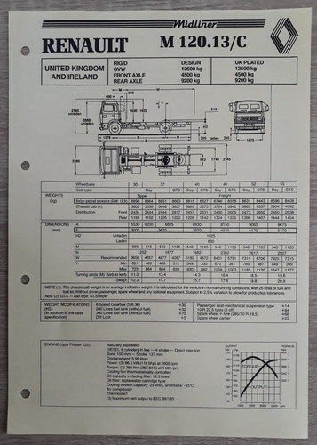 Renault m120 midliner - renault,