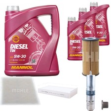 MAHLE Controllo Set 8 L MANNOL