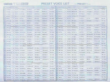 Yamaha TG33 Preset Voce, Forma