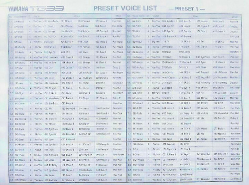 Yamaha tg33 preset voce forma - voce,,