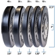 Chicago Extreme Bumper Plates