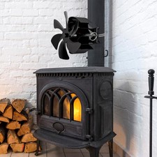 Alu Burning Heat Powered Stove