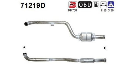 125 170 catalizzatore - kw,