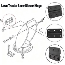 Attività Agricole Facile