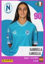 Panini, Calciatrici 2024-2025