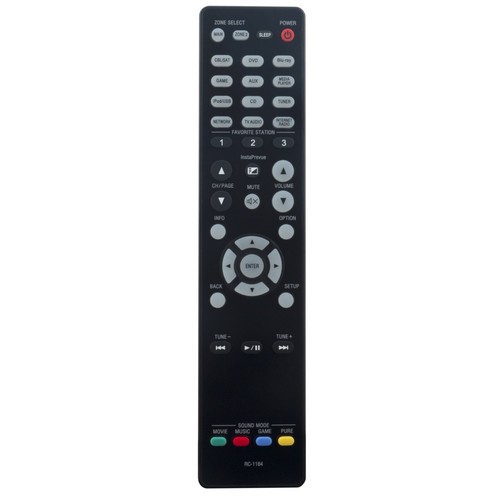 Telecomando ricambio nuovo - di,