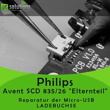 RIPARAZIONE Sostituzione Porta