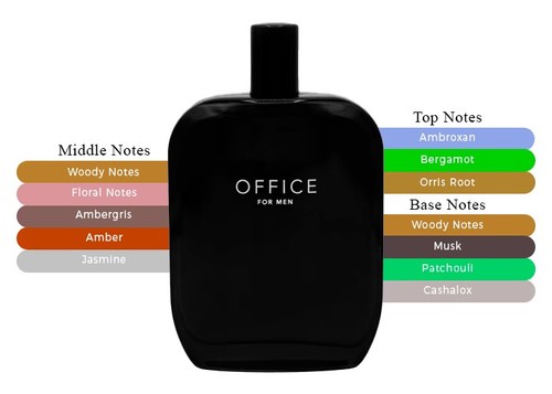 Office for men - men, edp