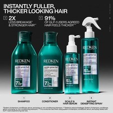 Redken Acidic Grow Full System