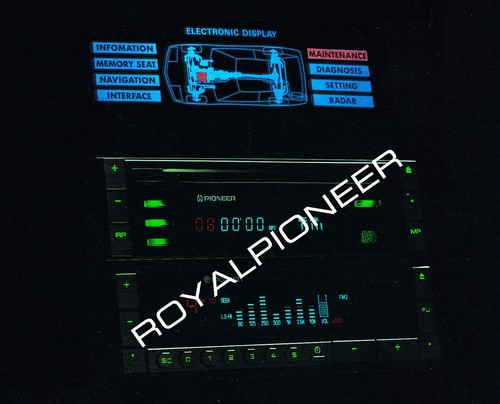 Pioneer poster 100cm - 100cm, 80