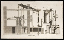 1852 - Incisione Arti