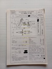 Fantic Caballero 50 TX 290