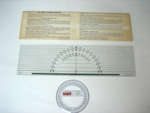 Vintage power squadron - us,