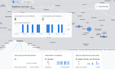 1000+ Visite Sito Web dall'Italia per Google Analytics localizzate anche x Città