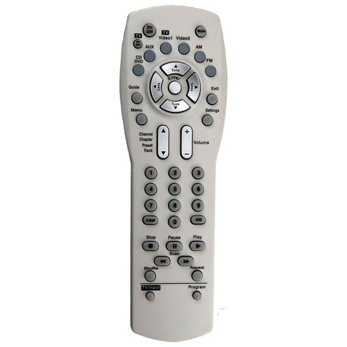 Telecomando ricambio per - ricambio,