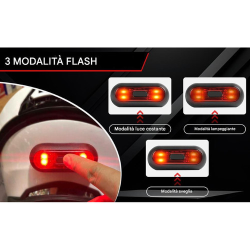 Luce lampadina led - luce, casco