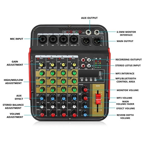 Mixer audio professionale - audio,