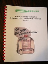 Manuale scatola da parete