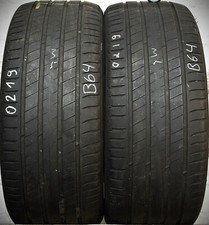 2 pneumatici estivi Michelin