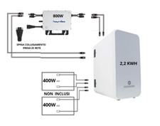 Kit Balcone Micro Inverter + Batteria