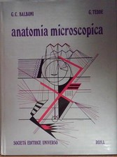 Balboni tedde ANATOMIA