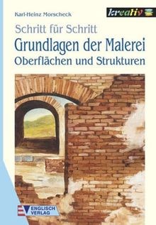 Grundlagen der malerei - der,