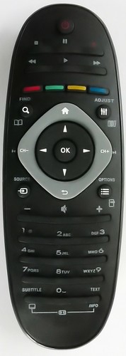 Telecomando ricambio per - di,