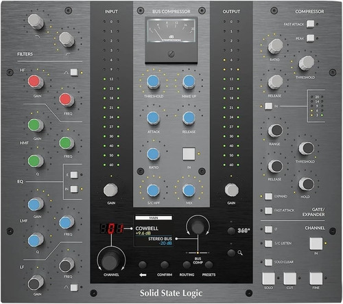 Controller plug ssl - plug-in,