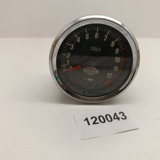 CONTAGIRI REVOLUTION COUNTER