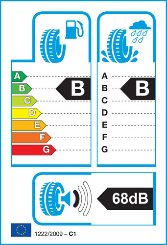 Gomme stagioni pirelli - gomme,