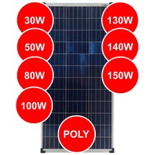 Modulo Solare Pannello Cella