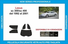 pellicole oscuranti vetri