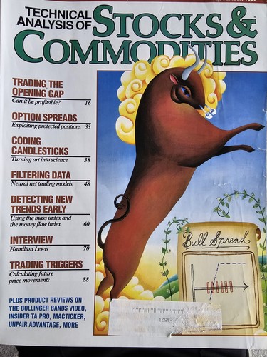 Technical analysis stocks - technical,