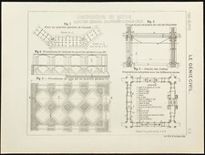 1891 - Piantina di Un Quartier
