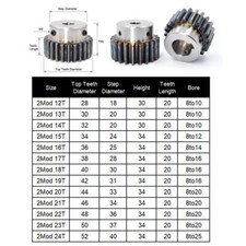 Modulo 12-24 denti motore