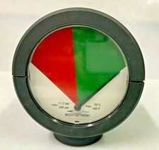 ECONOMETER 376.301.01.591