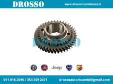 CHANGE GEAR 2​ V. ALFA MITO